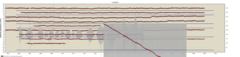 Link image to longitude data