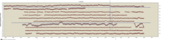 Link image to longitude data