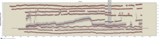 Link to latitude data