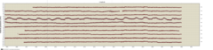 Link image to longitude data