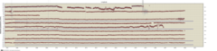 Link image to longitude data