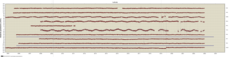 Link image to latitude data