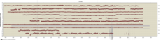 Link to latitude data