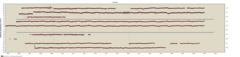 Link image to latitude data