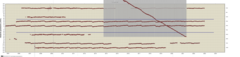 Link image to longitude data