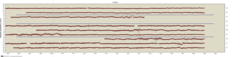 Link image to latitude data